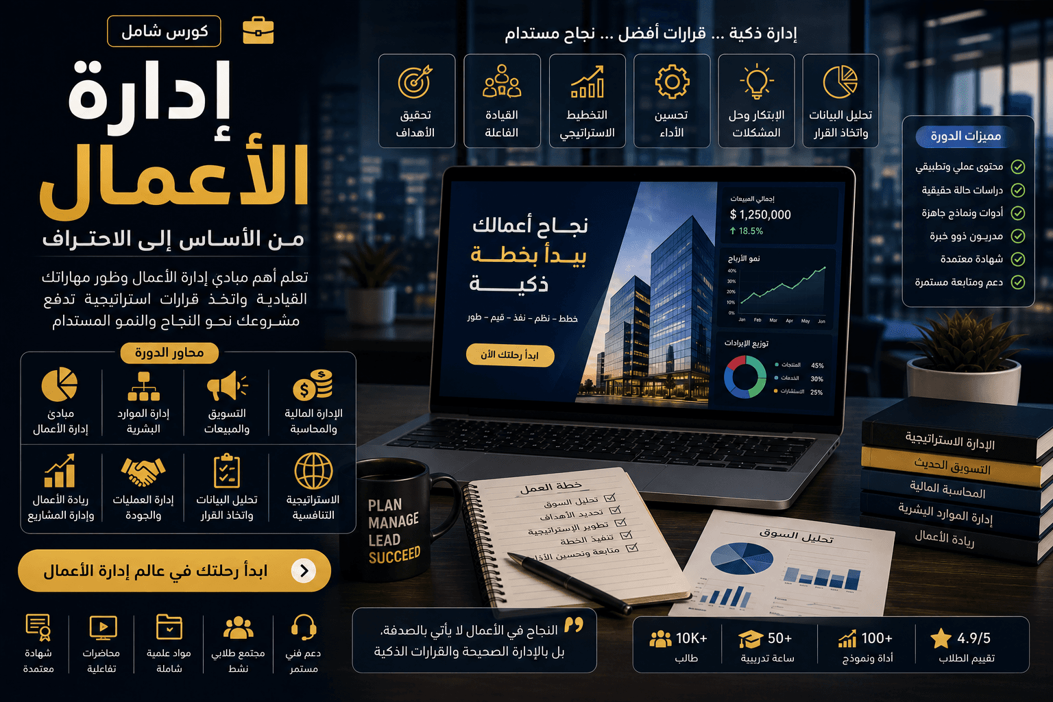 إدارة الأعمال وريادة المشاريع