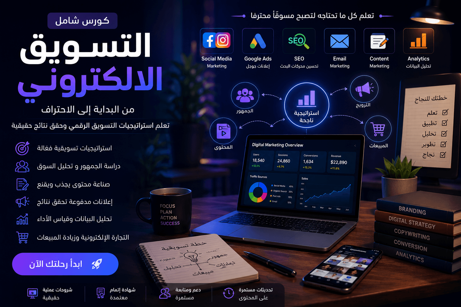 التسويق الإلكتروني باحتراف