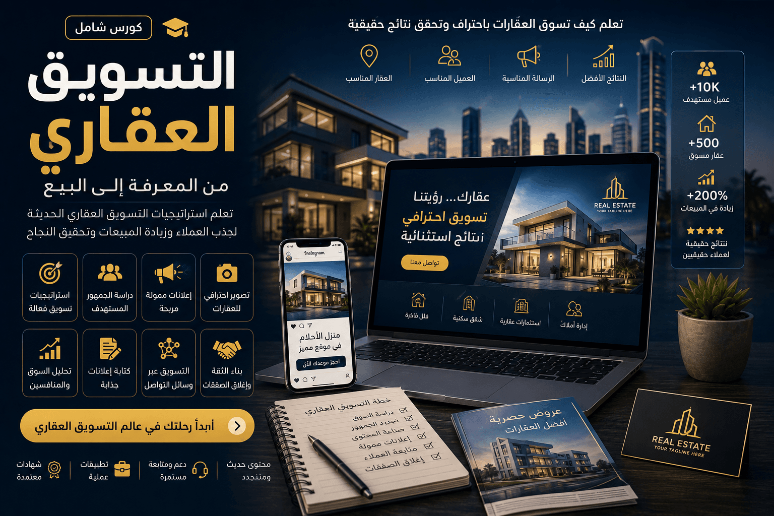 التسويق العقاري الاحترافي