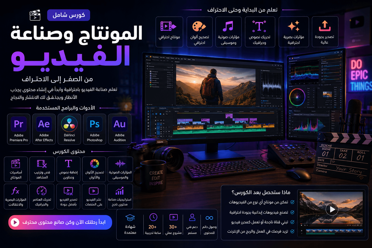 المونتاج وصناعة الفيديو